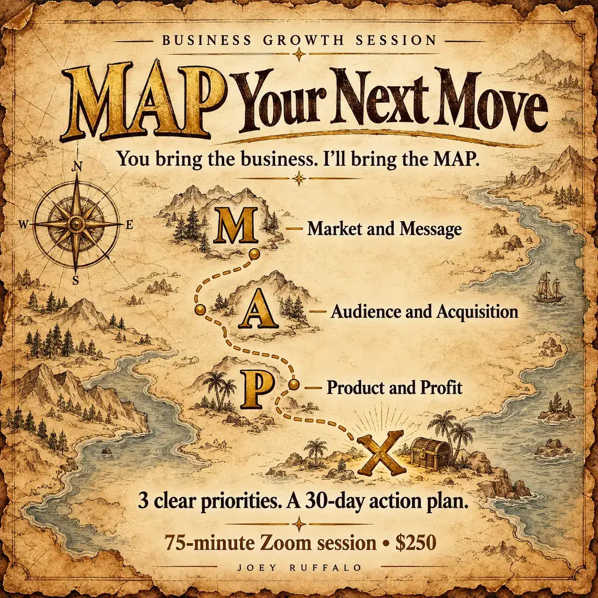 Illustrated MAP Your Next Move business growth roadmap, showing Market and Message, Audience and Acquisition, and Product and Profit